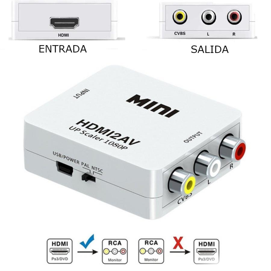 CONVERSOR HDMI - AV